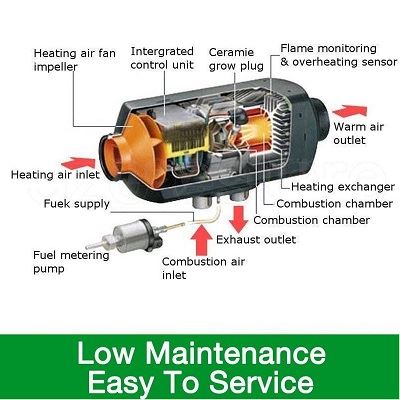 5kw 12/24v air parking heater 5kw 12/24v air parking heater