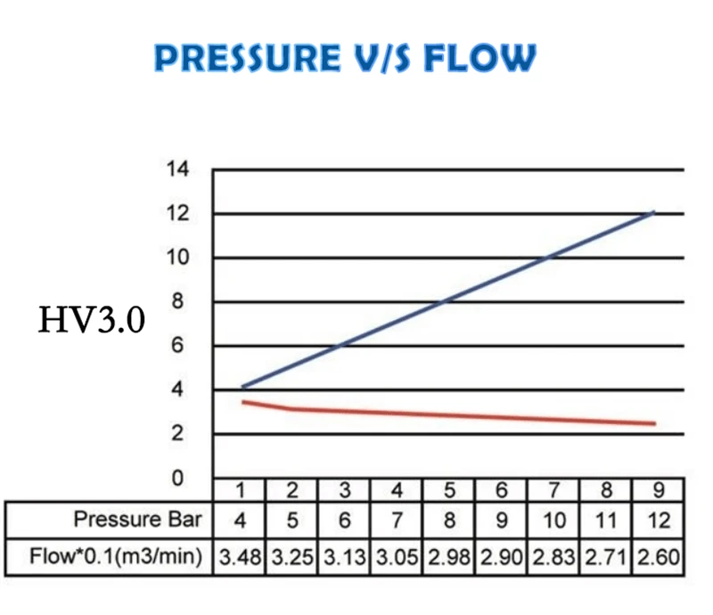 efficienvy air compressor efficienvy air compressor